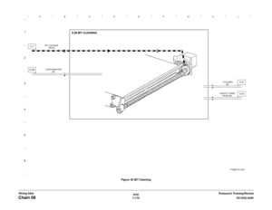 Page 10326/02
7-170DC1632/2240
Chain 09
Prelaunch Training/Review Wiring DataFigure 30 IBT Cleaning 