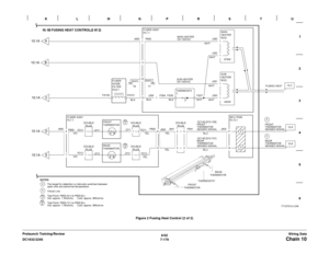 Page 10416/02
7-179 DC1632/2240
Chain 10Wiring Data Prelaunch Training/ReviewFigure 2 Fusing Heat Control (2 of 2) 