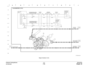 Page 10436/02
7-181 DC1632/2240
Chain 10Wiring Data Prelaunch Training/ReviewFigure 4 Inverter (1 of 2) 