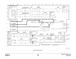 Page 10446/02
7-182DC1632/2240
Chain 10 
Prelaunch Training/Review Wiring DataFigure 5 Inverter (2 of 2) 