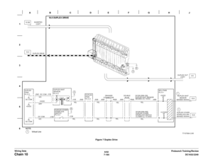 Page 10466/02
7-184DC1632/2240
Chain 10 
Prelaunch Training/Review Wiring DataFigure 7 Duplex Drive 