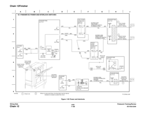 Page 10486/02
7-186DC1632/2240
Chain 12
Prelaunch Training/Review Wiring Data
Chain 12Finisher
Figure 1 DC Power and Interlocks 