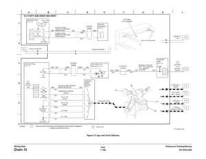 Page 10506/02
7-188DC1632/2240
Chain 12
Prelaunch Training/Review Wiring DataFigure 3 Copy and Drive Delivery 