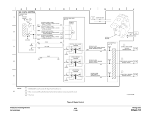 Page 10556/02
7-193 DC1632/2240
Chain 12Wiring Data Prelaunch Training/ReviewFigure 8 Staple Control 