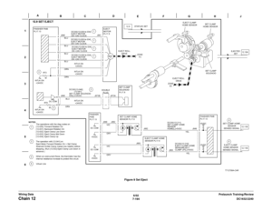 Page 10566/02
7-194DC1632/2240
Chain 12
Prelaunch Training/Review Wiring DataFigure 9 Set Eject 