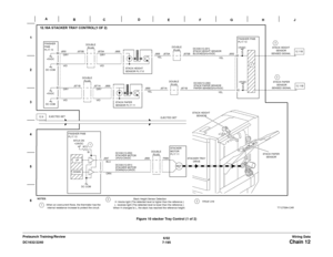 Page 10576/02
7-195 DC1632/2240
Chain 12Wiring Data Prelaunch Training/ReviewFigure 10 stacker Tray Control (1 of 2) 