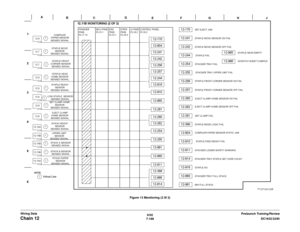 Page 10606/02
7-198DC1632/2240
Chain 12
Prelaunch Training/Review Wiring DataFigure 13 Monitoring (2 0f 2) 