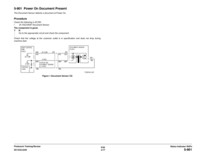 Page 1076/02
2-77 DC1632/2240
5-901
Status Indicator RAPs Prelaunch Training/Review
5-901  Power On Document PresentThe Document Sensor detects a document at Power On.  ProcedureCheck the following in dC330.
ï  [5-102] DADF Document Sensor
The component is good.
YN
Go to the appropriate circuit and check the component.
Check that the voltage at the customer outlet is in specification and does not drop during
machine start.  
Figure 1 Document Sensor CD 