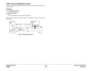 Page 1086/02
2-78DC1632/2240
5-902
Prelaunch Training/Review Status Indicator RAPs
5-902  Power On Registration SensorAt Power On, the Registration Sensor detected a document when the Top Cover/platen Inter-
lock was closed.  ProcedureCheck the following in dC330.
ï  [5-110] Registration Sensor
The component is good.
YN
Go to the appropriate circuit and check the component.
Check that the voltage at the customer outlet is in specification and does not drop during
machine start.  
Figure 1 Registration Sensor CD 