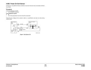 Page 1096/02
2-79 DC1632/2240
5-903
Status Indicator RAPs Prelaunch Training/Review
5-903  Power On Exit SensorAt Power On, the DADF Exit Sensor detected a document when the Top Cover/platen Interlock
was closed.  ProcedureCheck the following in dC330.
ï  [5-115] DADF Exit Sensor
The component is good.
YN
Go to the appropriate circuit and check the component.
Check that the voltage at the customer outlet is in specification and does not drop during
machine start.  
Figure 1 Exit Sensor CD 