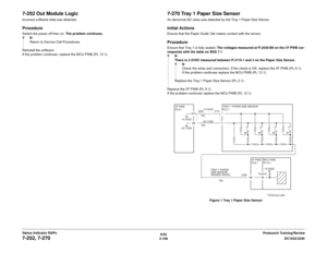 Page 1386/02
2-108DC1632/2240
7-252, 7-270
Prelaunch Training/Review Status Indicator RAPs
7-252 Out Module LogicIncorrect software data was detected.ProcedureSwitch the power off then on. The problem continues. 
YN
Return to Service Call Procedures.
Reinstall the software. 
If the problem continues, replace the MCU PWB (PL 13.1).
7-270 Tray 1 Paper Size SensorAn abnormal AD value was detected by the Tray 1 Paper Size Sensor.Initial ActionsEnsure that the Paper Guide Tab makes contact with the...