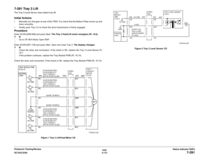 Page 1436/02
2-113 DC1632/2240
7-291
Status Indicator RAPs Prelaunch Training/Review
7-291 Tray 3 LiftThe Tray 3 Level Sensor does detect tray lift.Initial Actionsï Manually turn the gear at rear of the TRAY 3 to check that the Bottom Plate moves up and
down smoothly.
ï Gently push Tray 3 in to check the drive transmission is firmly engaged.ProcedureEnter dC330 [008-006] and press Start. The Tray 3 Feed/Lift motor energizes (PL 16.9).
YN
Go to OF 99-6 Motor Open RAP.
Enter dC330 [007-118] and press Start. Open...