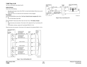 Page 1446/02
2-114DC1632/2240
7-293
Prelaunch Training/Review Status Indicator RAPs
7-293 Tray 4 LiftThe Tray 4 Level Sensor does detect tray lift.Initial ActionsCheck drive of the following:
ï Manually turn the gear at rear of the TRAY 4 to check that the Bottom Plate moves up and
down smoothly.
ï Gently push Tray 4 in to check the drive transmission is firmly engaged.ProcedureEnter dC330 [008-008] and press Start. The Tray 4 Feed/Lift motor energizes (PL 16.11).
YN
Go to OF 99-6 Motor Open RAP.
Enter dC330...