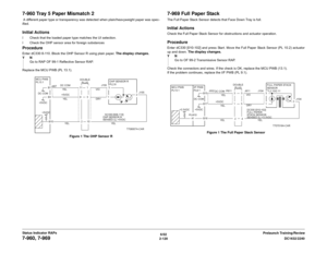 Page 1506/02
2-120DC1632/2240
7-960, 7-969
Prelaunch Training/Review Status Indicator RAPs
7-960 Tray 5 Paper Mismatch 2 A different paper type or transparency was detected when plain/heavyweight paper was spec-
ified.Initial Actionsï Check that the loaded paper type matches the UI selection.
ï Check the OHP sensor area for foreign substancesProcedureEnter dC330 8-110. Block the OHP Sensor R using plain paper. The display changes. 
YN
Go to RAP OF 99-1 Reflective Sensor RAP. 
Replace the MCU PWB (PL 13.1)....