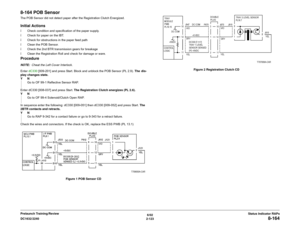 Page 1536/02
2-123 DC1632/2240
8-164
Status Indicator RAPs Prelaunch Training/Review
8-164 POB SensorThe POB Sensor did not detect paper after the Registration Clutch Energized. Initial Actionsï Check condition and specification of the paper supply.
ï Check for paper on the IBT.
ï Check for obstructions in the paper feed path
ï Clean the POB Sensor.
ï Check the 2nd BTR transmission gears for breakage
ï Clean the Registration Roll and check for damage or ware.ProcedureNOTE:  Cheat the Left Cover Interlock. 
Enter...