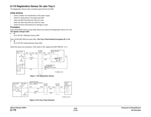 Page 1546/02
2-124DC1632/2240
8-175
Prelaunch Training/Review Status Indicator RAPs
8-175 Registration Sensor On Jam Tray 5The Registration Sensor does not detect paper fed from the MSI. Initial Actionsï Check condition and specification of the paper supply.
ï Check for obstructions in the paper feed path
ï Clean the MSI Feed Roll and check for ware.
ï Clean the Take Away Roll and check for ware.
ï Check the drive transmissions for damage or ware.ProcedureEnter dC330 [009-104] and press Start. Block and unblock...