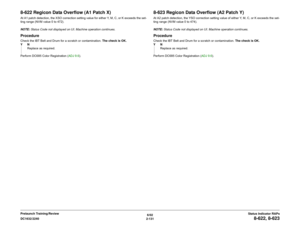 Page 1616/02
2-131 DC1632/2240
8-622, 8-623
Status Indicator RAPs Prelaunch Training/Review
8-622 Regicon Data Overflow (A1 Patch X)At A1 patch detection, the XSO correction setting value for either Y, M, C, or K exceeds the set-
ting range (NVM value 0 to 472). 
NOTE: Status Code not displayed on UI. Machine operation continues.ProcedureCheck the IBT Belt and Drum for a scratch or contamination. The check is OK.
YN
Replace as required.
Perform DC685 Color Registration (ADJ 9.6). 
8-623 Regicon Data Overflow (A2...