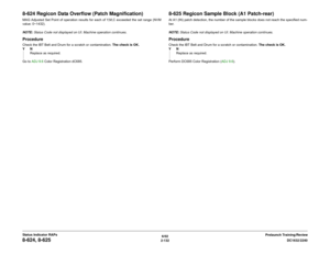 Page 1626/02
2-132DC1632/2240
8-624, 8-625
Prelaunch Training/Review Status Indicator RAPs
8-624 Regicon Data Overflow (Patch Magnification)MAG Adjusted Set Point of operation results for each of Y,M,C exceeded the set range (NVM
value: 0~1432).
NOTE: Status Code not displayed on UI. Machine operation continues.ProcedureCheck the IBT Belt and Drum for a scratch or contamination. The check is OK.
YN
Replace as required.
Go to ADJ 9.6 Color Registration dC685.
8-625 Regicon Sample Block (A1 Patch-rear)At A1 (IN)...