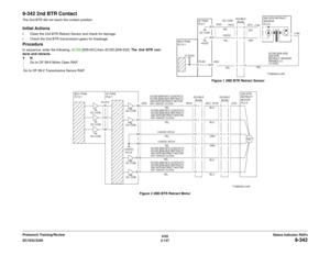 Page 1676/02
2-137 DC1632/2240
9-342
Status Indicator RAPs Prelaunch Training/Review
9-342 2nd BTR ContactThe 2nd BTR did not reach the contact position.Initial Actionsï Clean the 2nd BTR Retract Sensor and check for damage.
ï Check the 2nd BTR transmission gears for breakage.ProcedureIn sequence, enter the following: dC330 [009-051] then dC330 [009-052]. The 2nd BTR con-
tacts and retracts. 
YN
Go to OF 99-6 Motor Open RAP.
 Go to OF 99-2 Transmissive Sensor RAP.
Figure 1 2ND BTR Retract Sensor
Figure 2 2ND BTR...