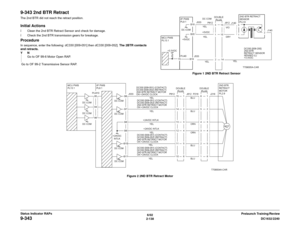 Page 1686/02
2-138DC1632/2240
9-343
Prelaunch Training/Review Status Indicator RAPs
9-343 2nd BTR RetractThe 2nd BTR did not reach the retract position.Initial Actionsï Clean the 2nd BTR Retract Sensor and check for damage.
ï Check the 2nd BTR transmission gears for breakage.ProcedureIn sequence, enter the following: dC330 [009-051] then dC330 [009-052]. The 2BTR contacts
and retracts. 
YN
Go to OF 99-6 Motor Open RAP.
 Go to OF 99-2 Transmissive Sensor RAP.
Figure 1 2ND BTR Retract Sensor
Figure 2 2ND BTR...