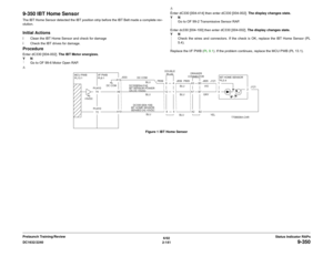 Page 1716/02
2-141 DC1632/2240
9-350
Status Indicator RAPs Prelaunch Training/Review
9-350 IBT Home SensorThe IBT Home Sensor detected the IBT position strip before the IBT Belt made a complete rev-
olution.Initial Actionsï Clean the IBT Home Sensor and check for damage
ï Check the IBT drives for damage.ProcedureEnter dC330 [004-002]. The IBT Motor energizes. 
YN
Go to OF 99-6 Motor Open RAP.Enter dC330 [004-414] then enter dC330 [004-002]. The display changes state. 
YN
Go to OF 99-2 Transmissive Sensor RAP....