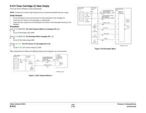 Page 1826/02
2-152DC1632/2240
9-412
Prelaunch Training/Review Status Indicator RAPs
9-412 Toner Cartridge (C) Near EmptyThe Cyan Toner Cartridge is nearly empty/empty.
NOTE: Continuous running of high density prints can temporarily deplete the toner supply.Initial Actionsï Ensure that there is toner and the toner is evenly distributed in the cartridge (C).
ï Check the ATC Sensor (C) for blockage or contaminants.
ï Check the drive system from the Developer Drive Motor to the Developer Housing (C) for
damage....