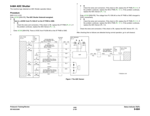 Page 1916/02
2-161 DC1632/2240
9-684
Status Indicator RAPs Prelaunch Training/Review
9-684 ADC ShutterThe machine logic detected an ADC Shutter operation failure. ProcedureBSD 9.16, 9.31D
Enter dC330 [009-078]. The ADC Shutter Solenoid energized.
YN
There is +24VDC from P/J 536-A7 on the I/F PWB to GND.
YN
Check the wires and connectors. If the check is OK, replace the I/F PWB (PL 9.1). If
the problem continues, replace the ADC Sensor (PL 1.3).
Enter dC330 [009-078]. There is 0VDC from P/J536-A8 on the I/F PWB...