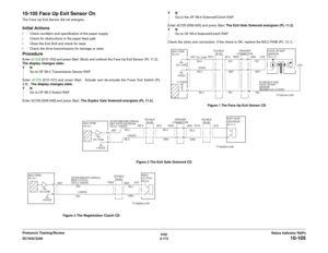 Page 2036/02
2-173 DC1632/2240
10-105
Status Indicator RAPs Prelaunch Training/Review
10-105 Face Up Exit Sensor On The Face Up Exit Sensor did not energize.Initial Actionsï Check condition and specification of the paper supply.
ï Check for obstructions in the paper feed path.
ï Clean the Exit Roll and check for wear.
ï Check the drive transmissions for damage or wear.ProcedureEnter dC330 [010-103] and press Start. Block and unblock the Face Up Exit Sensor (PL 11.2).  
The display changes state.
YN
Go to OF 99-2...