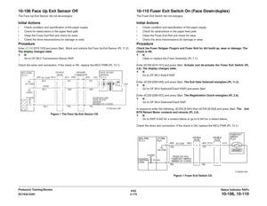 Page 2056/02
2-175 DC1632/2240
10-106, 10-110Status Indicator RAPs Prelaunch Training/Review
10-106 Face Up Exit Sensor OffThe Face Up Exit Sensor did not de-energize. Initial Actionsï Check condition and specification of the paper supply.
ï Check for obstructions in the paper feed path.
ï Clean the Fuser Exit Roll and check for wear.
ï Check the drive transmissions for damage or wear.ProcedureEnter dC330 [010-103] and press Start.  Block and unblock the Face Up Exit Sensor (PL 11.2).  
The display changes...