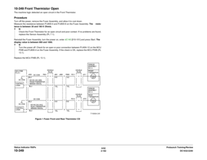 Page 2126/02
2-182DC1632/2240
10-349
Prelaunch Training/Review Status Indicator RAPs
10-349 Front Thermistor OpenThe machine logic detected an open circuit in the Front Thermistor.ProcedureTurn off the power, remove the Fuser Assembly, and allow it to cool down.
Measure the resistance between P/J600-4 and P/J600-6 on the Fuser Assembly. The resis-
tance is between 30 and 190 K Ohmís. 
YN
Check the Front Thermistor for an open circuit and poor contact. If no problems are found,
replace the Sensor Assembly (PL...