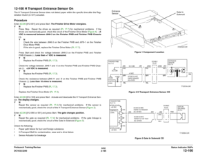 Page 2256/02
2-195 DC1632/2240
12-100
Status Indicator RAPs Prelaunch Training/Review
12-100 H Transport Entrance Sensor OnThe H Transport Entrance Sensor does not detect paper within the specific time after the Reg-
istration Clutch (in IOT) actuated.ProcedureEnter dC330 [012-001] and press Start. The Finisher Drive Motor energizes.
YN
Press Stop.  Repair the drives as required (PL 17.7) for mechanical problems.  If the
drives are mechanically good, check the circuit of the Finisher Drive Motor (Figure 4).  +5...