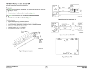 Page 2296/02
2-199 DC1632/2240
12-106
Status Indicator RAPs Prelaunch Training/Review
12-106  H Transport Exit Sensor OffPaper did not deactuate the H Transport Exit Sensor.ProcedureEnter dC330 [012-217] and press Start. Actuate and deactuate the Decurler Cam Home Sen-
sor. The display changes.
YN
Check the circuit of the Decurler Cam Home Sensor (Figure 2). 
Enter dC330 [012-070] and press Start. The Decurler Cam Clutch energizes.
YN
Check the circuit of the Decurler Cam Clutch (Figure 3). 
Check the...