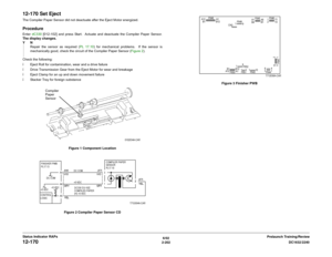 Page 2326/02
2-202DC1632/2240
12-170
Prelaunch Training/Review Status Indicator RAPs
12-170 Set EjectThe Compiler Paper Sensor did not deactuate after the Eject Motor energized.ProcedureEnter dC330 [012-102] and press Start.  Actuate and deactuate the Compiler Paper Sensor.
The display changes.
YN
Repair the sensor as required (PL 17.10) for mechanical problems.  If the sensor is
mechanically good, check the circuit of the Compiler Paper Sensor (Figure 2). 
Check the following:
ï Eject Roll for contamination,...