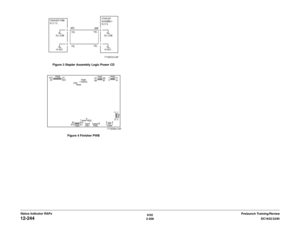 Page 2366/02
2-206DC1632/2240
12-244
Prelaunch Training/Review Status Indicator RAPsFigure 3 Stapler Assembly Logic Power CD
Figure 4 Finisher PWB 