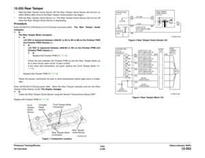 Page 2396/02
2-209 DC1632/2240
12-253
Status Indicator RAPs Prelaunch Training/Review
12-253 Rear Tamperï With the Rear Tamper Home Sensor off The Rear Tamper Home Sensor did not turn on
within 800ms after move to the Rear Tamper Home position has begun.
ï With the Rear Tamper Home Sensor on: The Rear Tamper Home Sensor did not turn off
when the Rear Tamper Home Sensor is deactuating.ProcedureEnter dC330 [012-010] (front) or [12-013] (rear) and press Start.   The Rear Tamper Guide
energizes.
YN
The Rear Tamper...