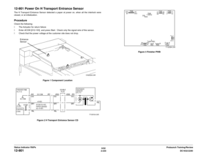 Page 2646/02
2-234DC1632/2240
12-901
Prelaunch Training/Review Status Indicator RAPs
12-901 Power On H Transport Entrance SensorThe H Transport Entrance Sensor detected a paper at power on, when all the interlock were
closed, or at initialization.ProcedureCheck the following:
ï The Actuator for return failure
ï Enter dC330 [012-103]  and press Start.  Check only the signal wire of the sensor.
ï Check that the power voltage at the customer site does not drop.
Figure 1 Component Location
Figure 2 H Transport...