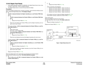 Page 2686/02
2-238DC1632/2240
12-910
Prelaunch Training/Review Status Indicator RAPs
12-910 Staple Feed Readyï At the staple preparation operation at initialization, the Staple Ready Sensor does not go
to ready (L) status after 13 times of stapling operation.
ï The Stapler Ready Sensor is turned off (H) just before the Staple.ProcedureRemove the Stapler Assembly with a connector connected.  Enter dC330 [012-209] and press
Start.  Actuate the Staple Ready Sensor. The display changes.
YN
+5 VDC is measured between...