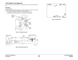 Page 2716/02
2-241 DC1632/2240
12-914
Status Indicator RAPs Prelaunch Training/Review
12-914 Stacker Tray Staple SetThe STAPLE SET count of the Stacker Tray exceeded 50 sets at the Staple Set Eject opera-
tion.ProcedureCheck the following:
This Fault Code is an operation message.  No need for servicing If the display of 012-914 has
not been cleared after removing the Staple Set, check the following: 
ï The Actuators of the Stack Paper Sensor for dragging and return failure.
ï Enter dC330 [012-200] and press...