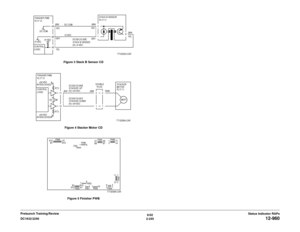 Page 2756/02
2-245 DC1632/2240
12-960
Status Indicator RAPs Prelaunch Training/ReviewFigure 3 Stack B Sensor CD
Figure 4 Stacker Motor CD
Figure 5 Finisher PWB 