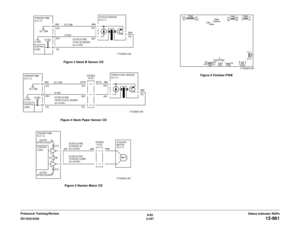 Page 2776/02
2-247 DC1632/2240
12-961
Status Indicator RAPs Prelaunch Training/ReviewFigure 3 Stack B Sensor CD
Figure 4 Stack Paper Sensor CD
Figure 5 Stacker Motor CDFigure 6 Finisher PWB 