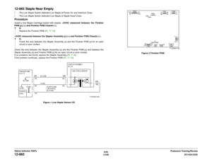 Page 2786/02
2-248DC1632/2240
12-965
Prelaunch Training/Review Status Indicator RAPs
12-965 Staple Near Emptyï The Low Staple Switch detected Low Staple at Power On and Interlock Close.
ï The Low Staple Switch detected Low Staple at Staple Head Close.ProcedureInstall a new Staple Cartridge loaded with staples. +5VDC measured between the Finisher
PWB p/j (+) and Finisher PWB Chassis (-).
YN
Replace the Finisher PWB (PL 17.13).
+5VDC measured between the Stapler Assembly p/j (+) and Finisher PWB Chassis (-).
YN...