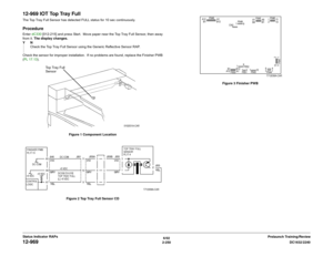 Page 2806/02
2-250DC1632/2240
12-969
Prelaunch Training/Review Status Indicator RAPs
12-969 IOT Top Tray FullThe Top Tray Full Sensor has detected FULL status for 10 sec continuously.ProcedureEnter dC330 [012-215] and press Start.  Move paper near the Top Tray Full Sensor, then away
from it. The display changes.
YN
Check the Top Tray Full Sensor using the Generic Reflective Sensor RAP.
Check the sensor for improper installation.  If no problems are found, replace the Finisher PWB
(PL 17.13).
Figure 1 Component...