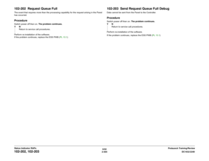 Page 3346/02
2-304DC1632/2240
102-202, 102-203
Prelaunch Training/Review Status Indicator RAPs
102-202  Request Queue FullThe event that requires more than the processing capability for the request arising in the Panel
has occurred.ProcedureSwitch power off then on. The problem continues.
YN
Return to service call procedures.
Perform re-installation of the software.
If the problem continues, replace the ESS PWB (PL 13.1)
102-203  Send Request Queue Full DebugData cannot be sent from the Panel to the...