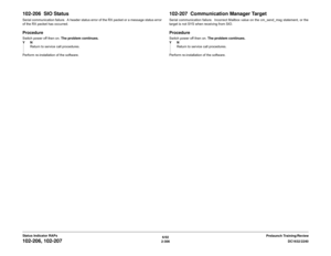 Page 3366/02
2-306DC1632/2240
102-206, 102-207
Prelaunch Training/Review Status Indicator RAPs
102-206  SIO StatusSerial communication failure.  A header status error of the RX packet or a message status error
of the RX packet has occurred.ProcedureSwitch power off then on. The problem continues.
YN
Return to service call procedures.
Perform re-installation of the software.
102-207  Communication Manager TargetSerial communication failure.  Incorrect Mailbox value on the cm_send_msg statement, or the
target is...