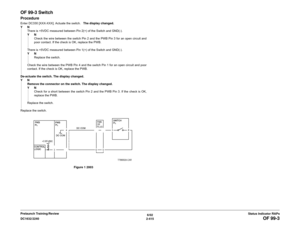Page 4456/02
2-415 DC1632/2240
OF 99-3
Status Indicator RAPs Prelaunch Training/Review
OF 99-3 SwitchProcedureEnter DC330 [XXX-XXX]. Actuate the switch.   The display changed.
YN
There is +5VDC measured between Pin 2(+) of the Switch and GND(-).  
YN
Check the wire between the switch Pin 2 and the PWB Pin 3 for an open circuit and
poor contact. If the check is OK, replace the PWB.
There is +5VDC measured between Pin 1(+) of the Switch and GND(-).  
YN
Replace the switch.
Check the wire between the PWB Pin 4 and...