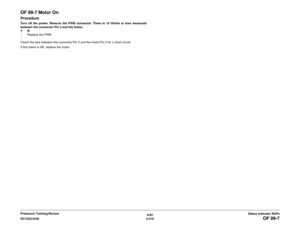 Page 4496/02
2-419 DC1632/2240
OF 99-7
Status Indicator RAPs Prelaunch Training/Review
OF 99-7 Motor OnProcedureTurn off the power. Remove the PWB connector. There is 10 Ohmís or less measured
between the connector Pin 3 and the frame.
YN
Replace the PWB.
Check the wire between the connector Pin 3 and the motor Pin 2 for a short circuit.
If the check is OK, replace the motor. 