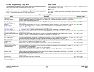Page 4536/02
3-3 DC1632/2240
IQ1
Image Quality Prelaunch Training/Review
IQ1 IOT Image Quality Entry RAPThe purpose of this RAP is to serve as the entrance vehicle into the Image Quality RAPs sec-
tion. All Image Quality RAPs must be accessed through this RAP. 
The RAP will have you evaluate the copies made during the Call Flow procedure for image
quality defects. It will refer you to the Image Quality Analysis RAPs, the Image Quality Defect
section in order to diagnose and repair any image quality problems....