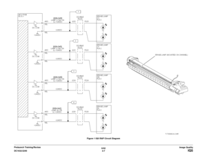 Page 4576/02
3-7 DC1632/2240
IQ5
Image Quality Prelaunch Training/ReviewFigure 1 IQ5 RAP Circuit Diagram 