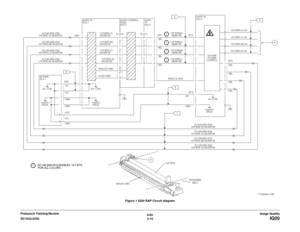 Page 4656/02
3-15 DC1632/2240
IQ20
Image Quality Prelaunch Training/ReviewFigure 1 IQ20 RAP Circuit diagram 