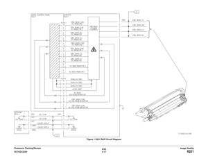 Page 4676/02
3-17 DC1632/2240
IQ21
Image Quality Prelaunch Training/ReviewFigure 1 IQ21 RAP Circuit Diagram 